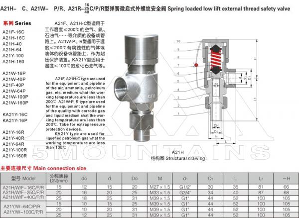 A21H spring micro-opening type external thread safety valve