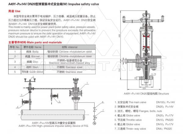 A49Y spring pulse type safety valve