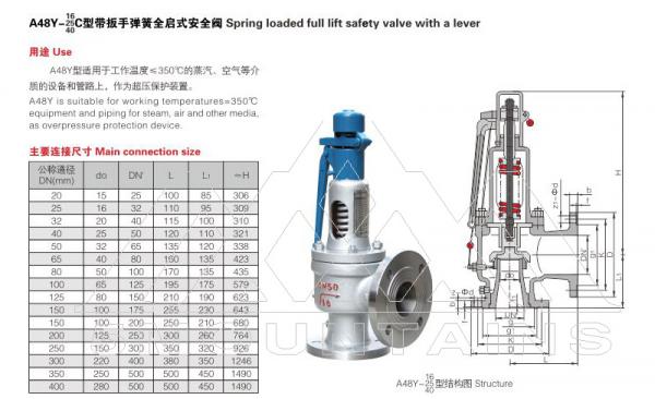 A48Y Full-open safety valve with spanner spring